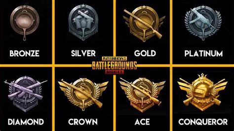 pubg team ranking.